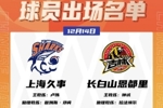 上海VS吉林大名单：张镇麟首秀 怀特塞德&古德温&弗格&洛夫顿出战