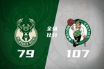 🏀绿军送雄鹿5连败 杰伦&middot;布朗30+13 西蒙斯27分 罗林斯25+6+7
